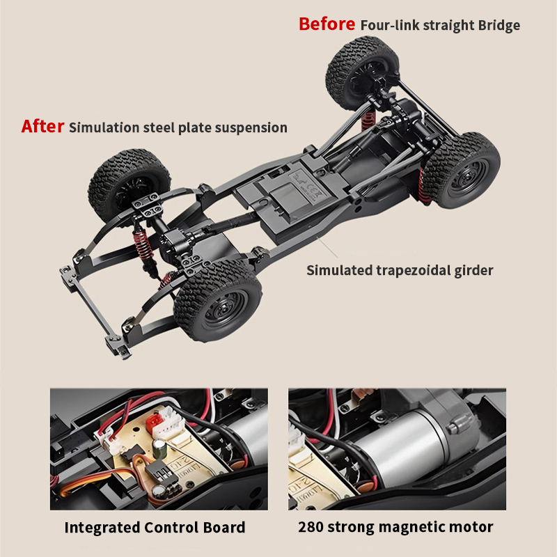 MN82S LC79 2.4G 1/12 Full Scal - Rc Hobby Grade Truck 评论和价格